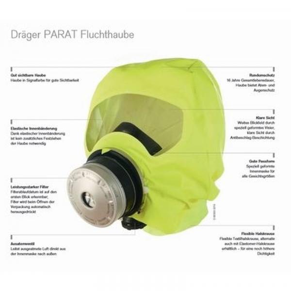 Brandfluchthaube Dräger Parat 5520 Soft Pack